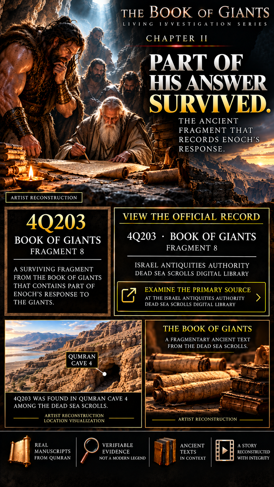 Artist reconstruction receipt for 4Q203 Fragment 8 showing Enoch writing before giants, with a generated Cave 4 location visualization and external source prompt.